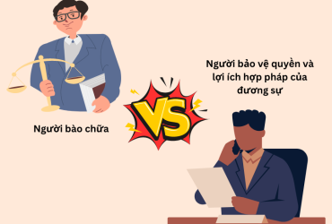 THAM GIA BÀO CHỮA, BẢO VỆ QUYỀN LỢI CHO BỊ CAN, BỊ CÁO HOẶC BỊ HẠI